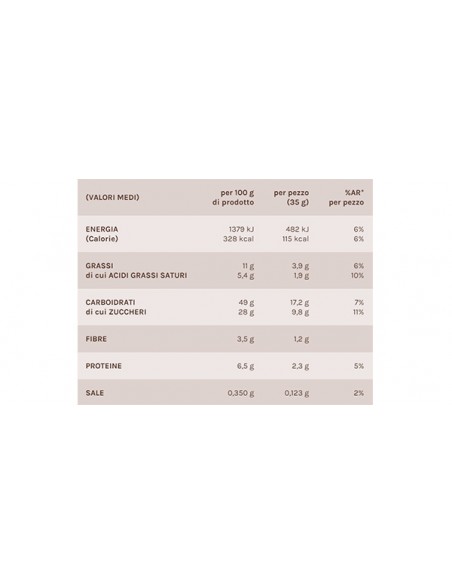 Mondkuchenform von Stelle 210 gr Mulino Bianco