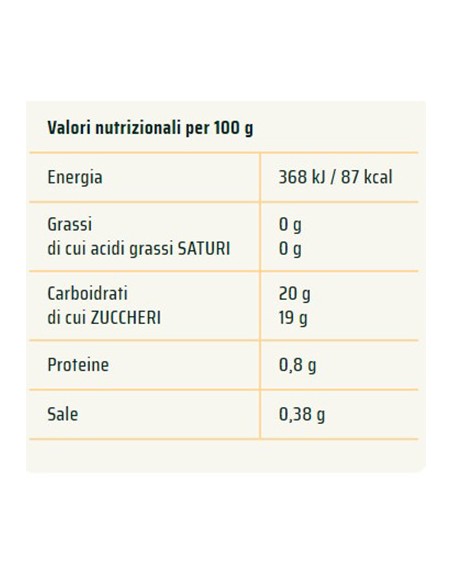 Sauce à l'oignon rouge et au vinaigre balsamique 190 gr Cucina