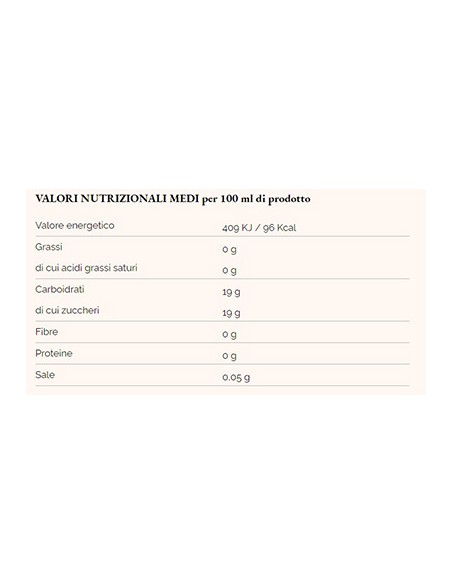 Vinagre balsámico de Módena IGP 50 cl Ponti