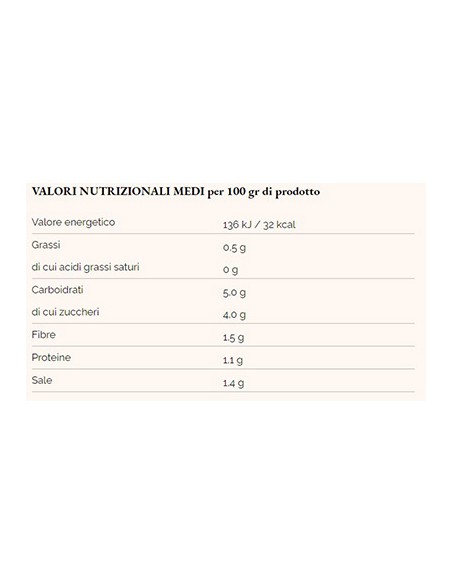 Cebolletas tiernas en vinagre de vino 300 gr Ponti