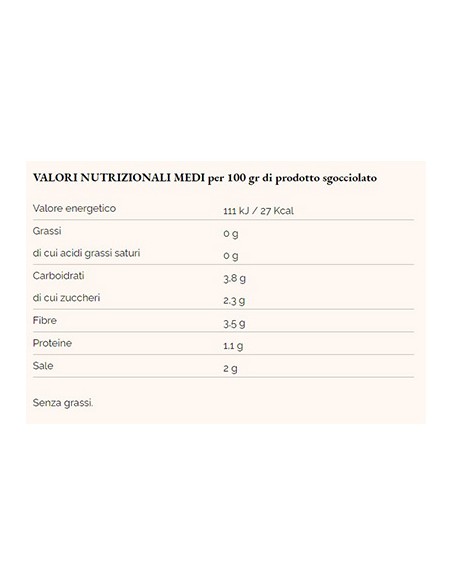 Artischocken, Pfeffer und Zitronen ohne Öl 300 gr Ponti