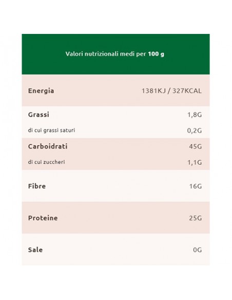 Giant Lentils 400 gr Select