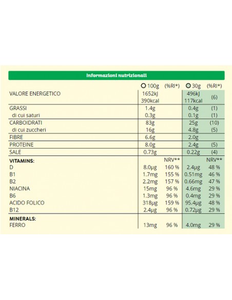 Special K Rote Früchte 290 gr Kelloggs