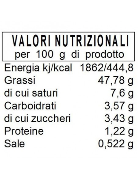 Gefüllte Oliven mit sizilianischen Artischocken 270 gr Conserve