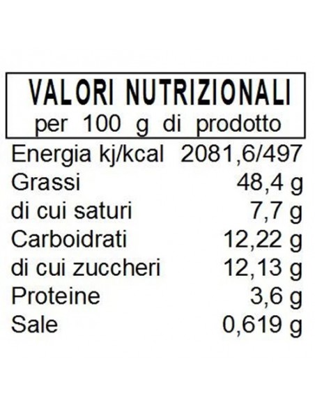 Gefüllte Oliven mit getrockneten Tomaten und Kapern 270 gr