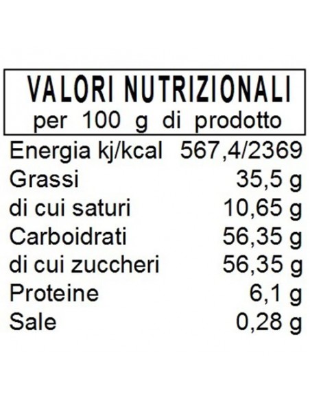 Crème Douce Aux Noisettes 190 gr Conserve Conti