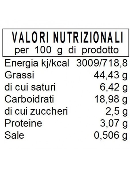 Mit Artischocken und Minze gefüllte Chilischoten 270 gr