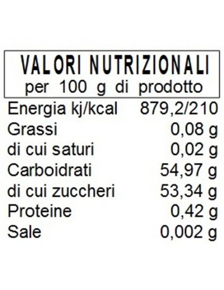 Mermelada de Limón y Jengibre 190 gr Conserve Conti