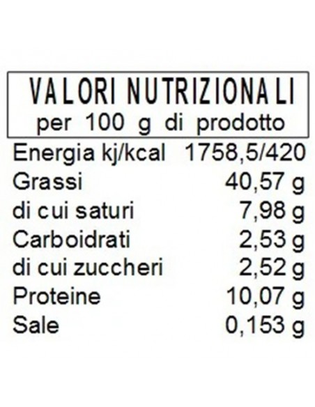 Pesto di Basilico Siciliano 190 gr Conserve Conti