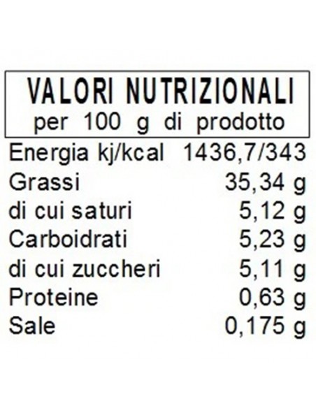 Patè Aglio Olio e Peperoncino 190 gr Conserve Conti