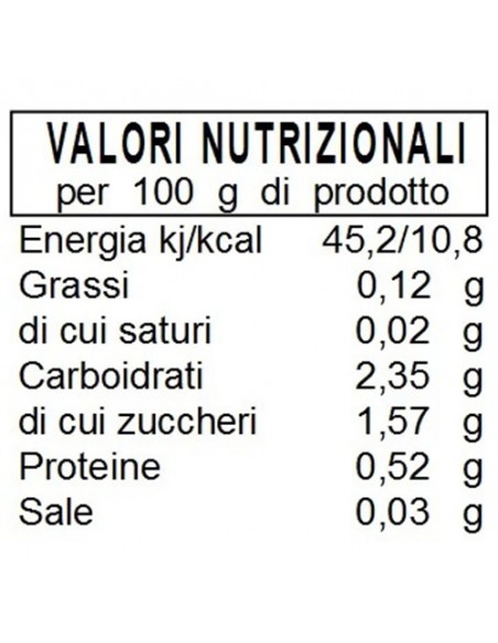 Cherry Tomato Puree 270 gr Conserve Conti