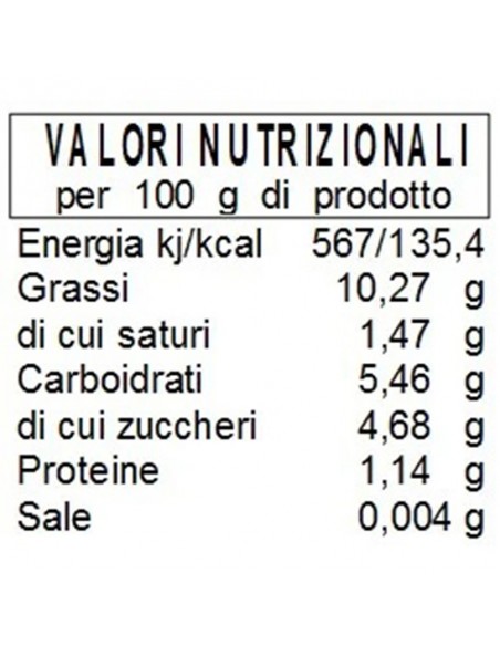 Kirschtomatensauce mit Basilikum 270 gr Conserve Conti