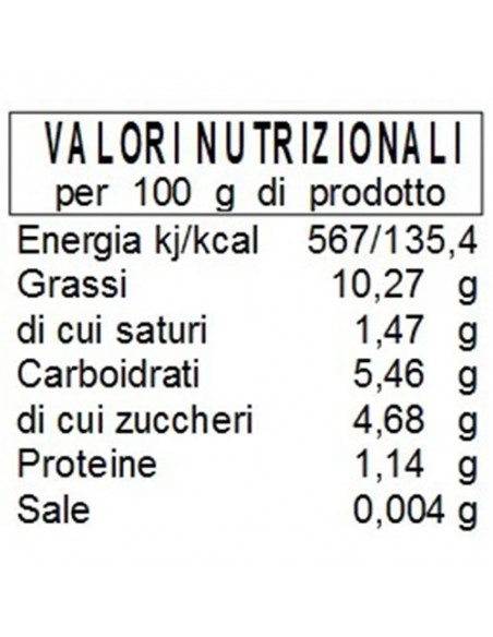 Sugo di Pomodori Ciliegino al Basilico 270 gr Conserve Conti