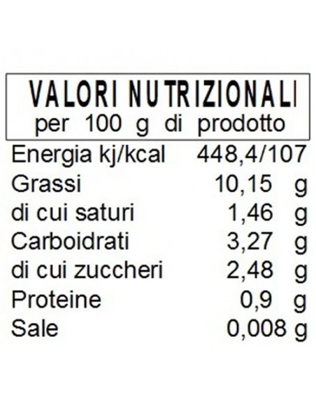 Sugo di Pomodori Ciliegino alle Melanzane 270 gr Conserve Conti