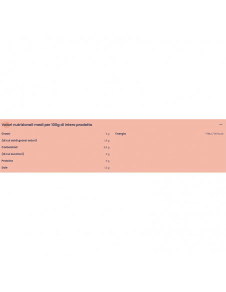 Insalatissime Thunfisch und Kichererbsen 160 gr Rio Mare