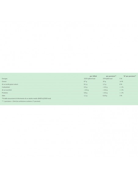 Mayonnaise Top Down 238 ml Calvé