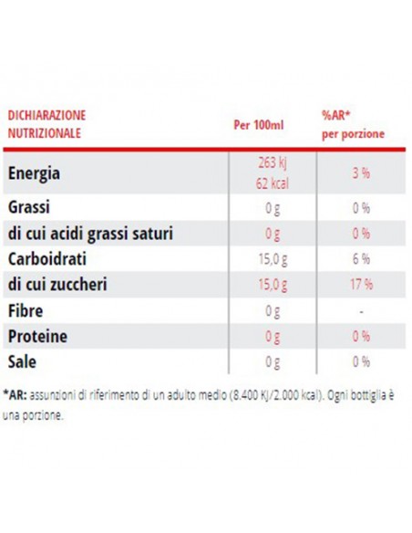 Sanbittèr Rojo 10 X 10 cl Sanbittèr