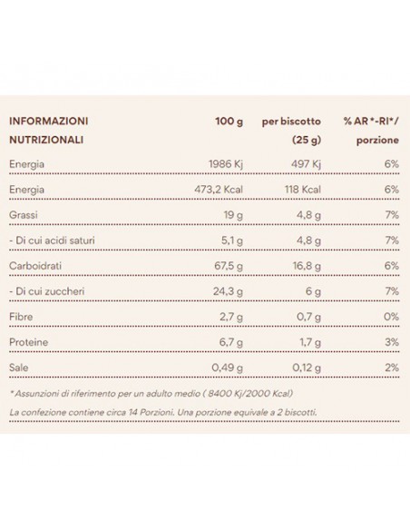 Lunacioc-Kekse 350 gr Divella