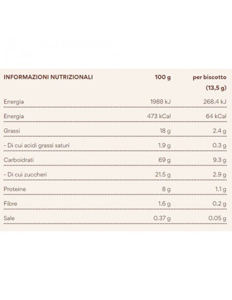 Ottimini Clásico 300 gr Divella