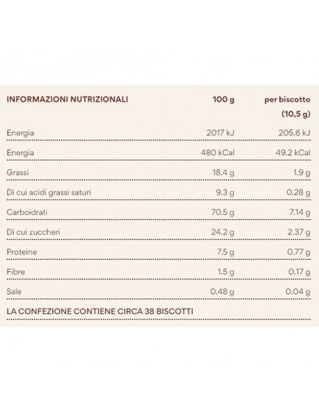 Optini au citron 300 gr Divella