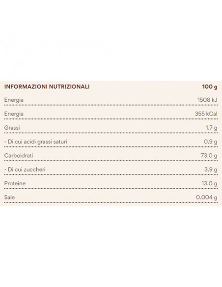 Cannerozzetti N 24 1 kg Divella