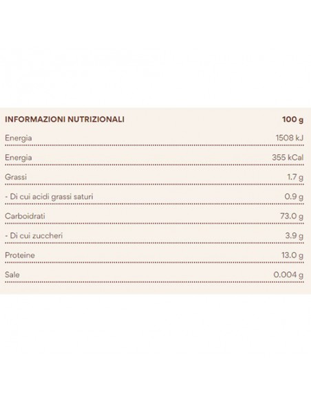 Elicoidali N 22 1 kg Divella