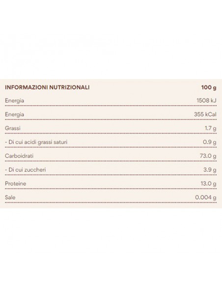 Sliced Spaghetti N 69 1 kg Divella