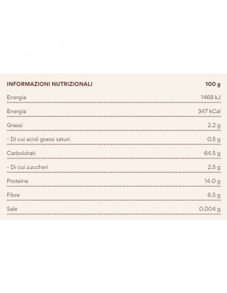 Penne Ziti Rigate Complète 500 gr Divella