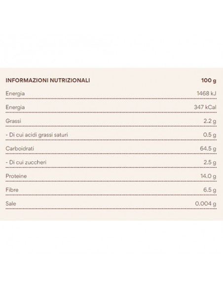 Espaguetis Integrales de Restaurante 500 gr Divella