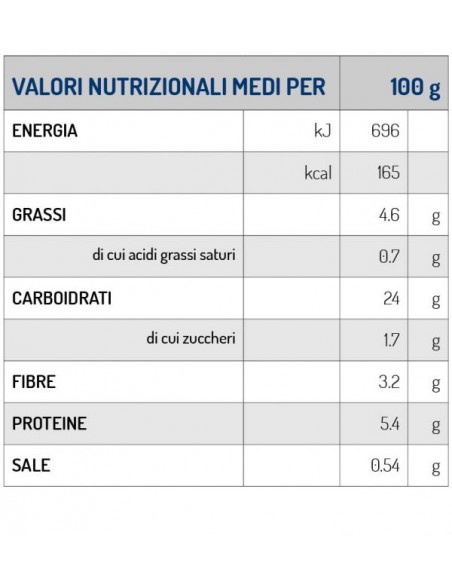 Sehr natürliches Venere mit Dinkel und Hülsenfrüchten 180 gr