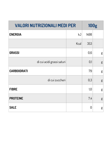 Chicco Lungo-Reis 800 gr Scotti-Reis