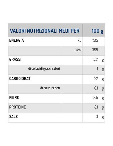 Gran Nero Vollkornreis 10 Min. 500 g Scotti-Reis