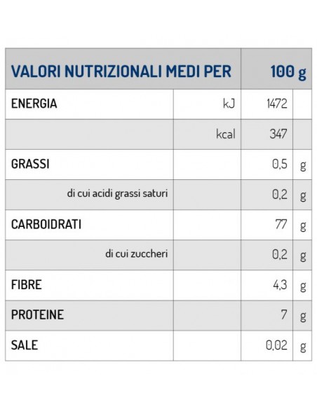 Brown rice 10 min 1 kg Scotti rice