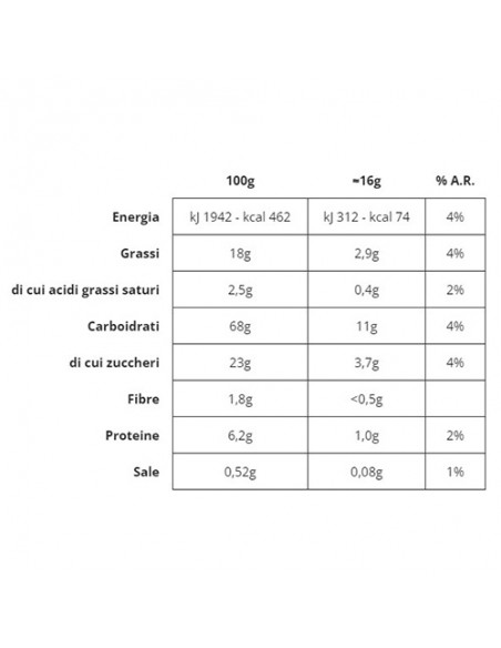 Mondine-Kekse 700 gr Balocco