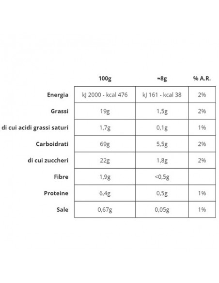 Shortbread-Suppen 700 gr Balocco