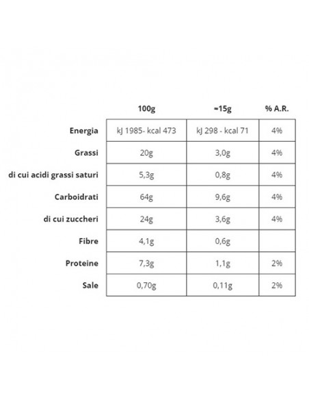 Biscuits sarrasins 700 gr Balocco