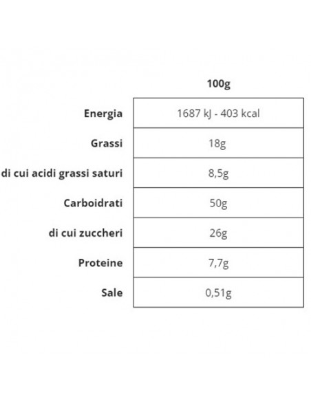 Festlicher Kuchen Voglia Pistazie und Haselnuss 400 gr Balocco