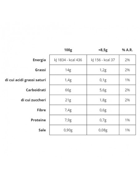 Biscuits Cruschelles 700 gr Balocco