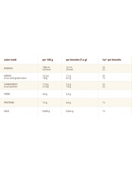 Rigoli biscuits 400 gr Mulino Bianco